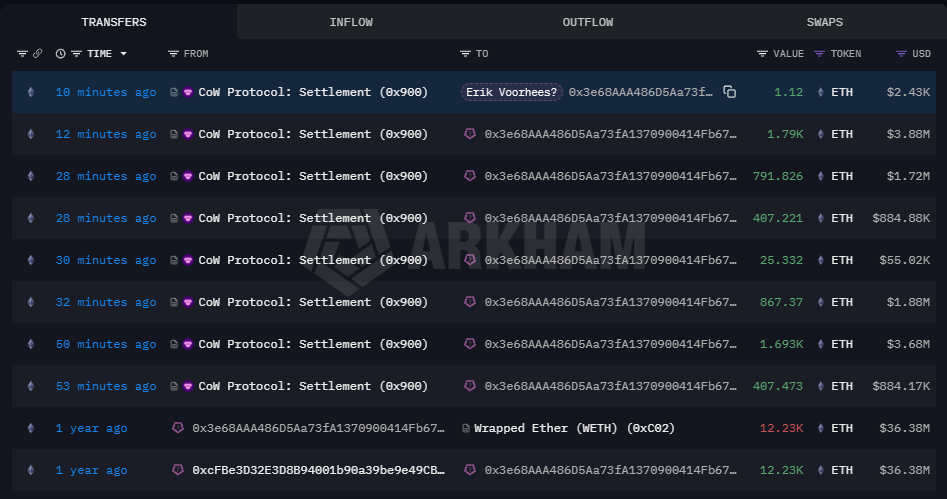 The Data Nerd tweet media