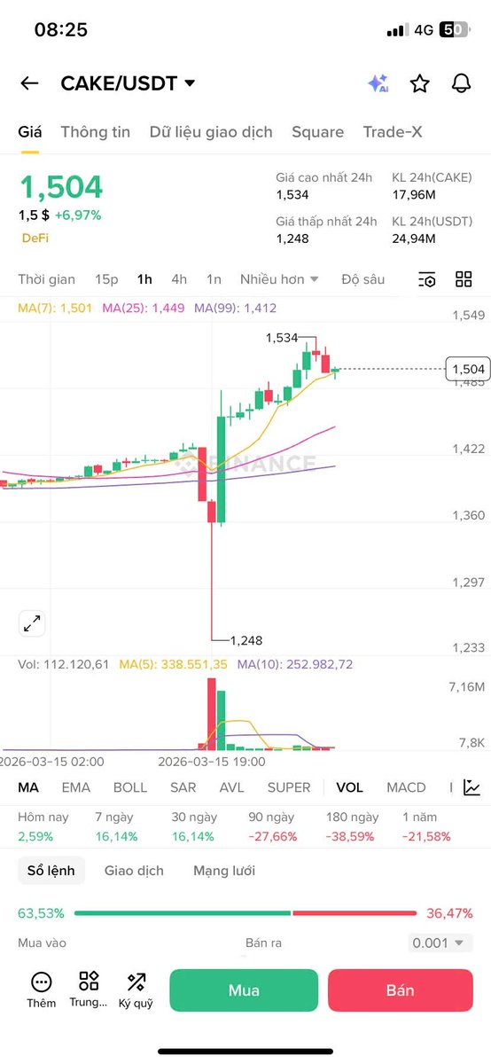 Minh Dương tweet media