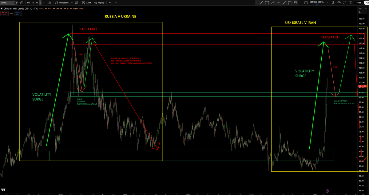 Capital Hungry tweet media