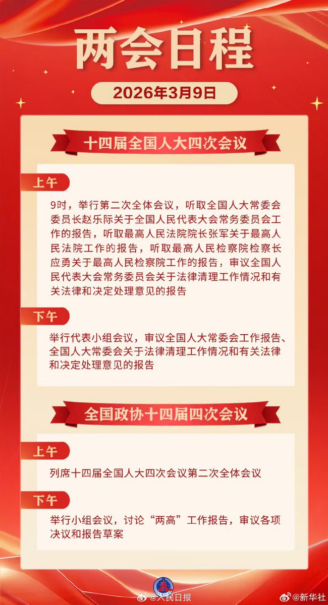 #全国两会