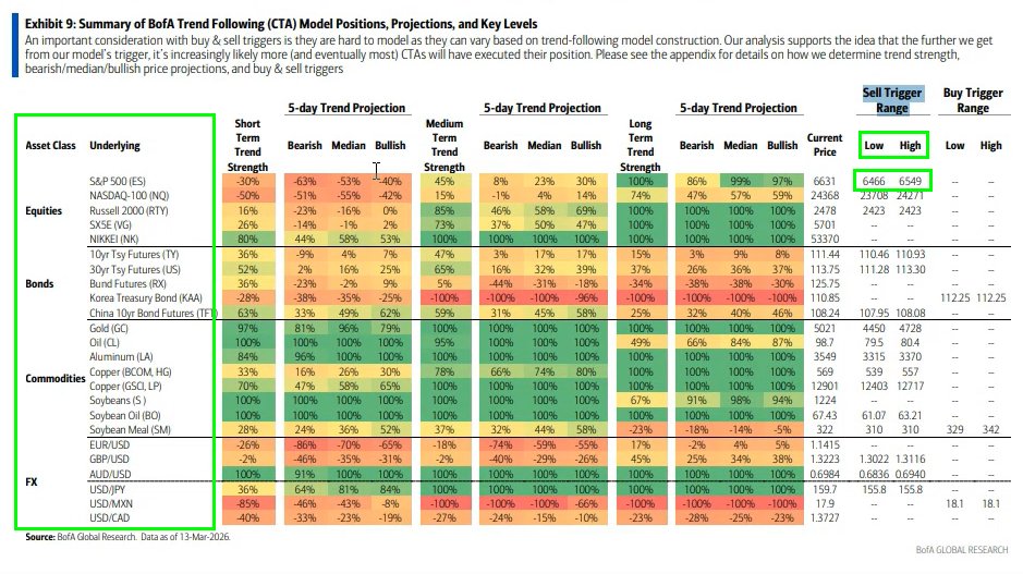 Club De Inversionistas CDI tweet media