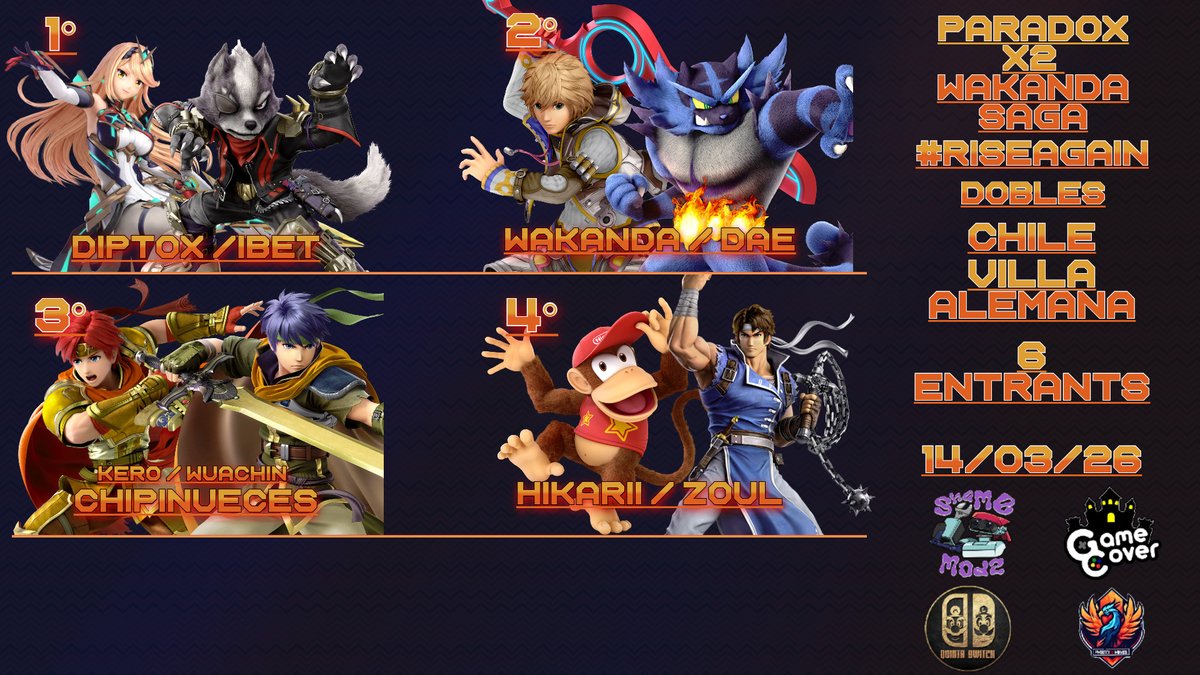 Phoenix Haven X tweet media