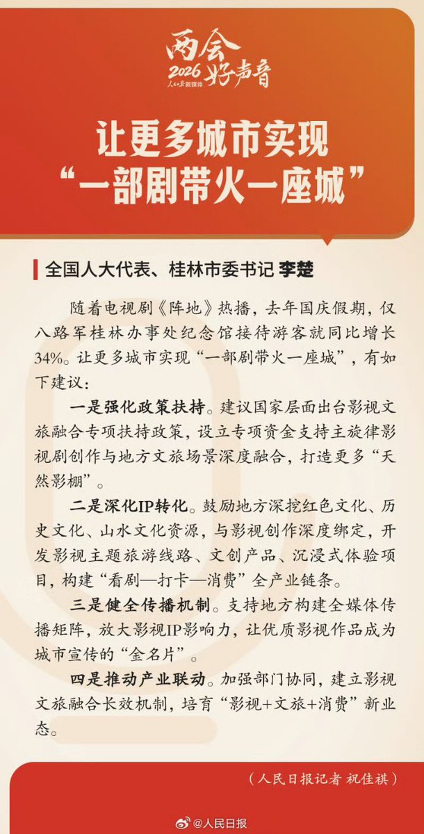 #全国两会