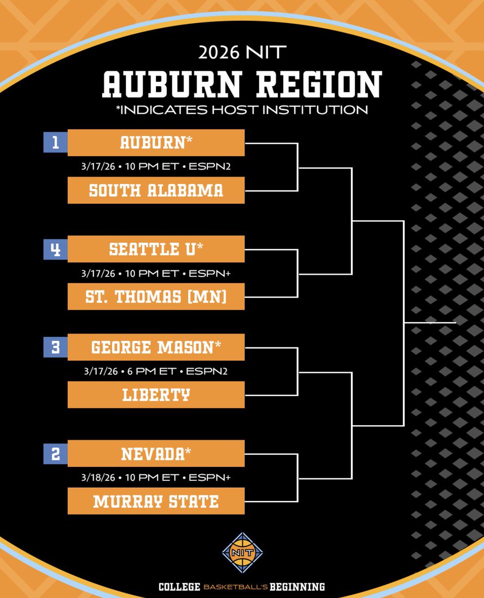 AUBURN FOOTBALL FOREVER tweet media