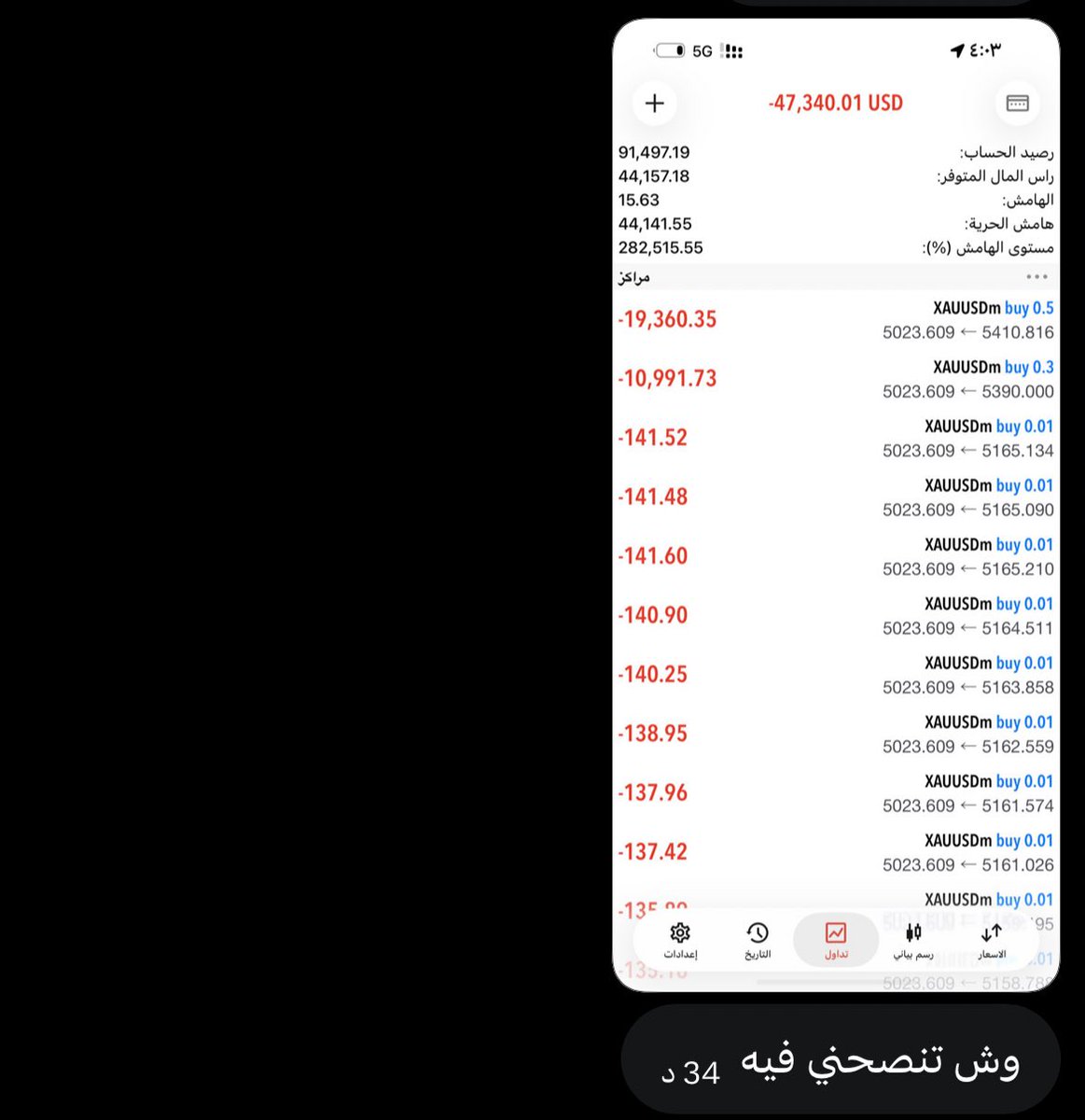 محمدوف$ tweet media
