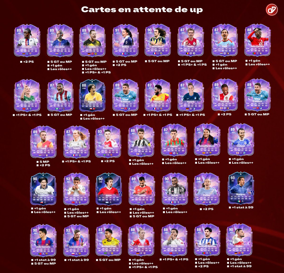 DreDream tweet media