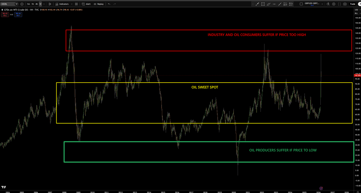 Capital Hungry tweet media