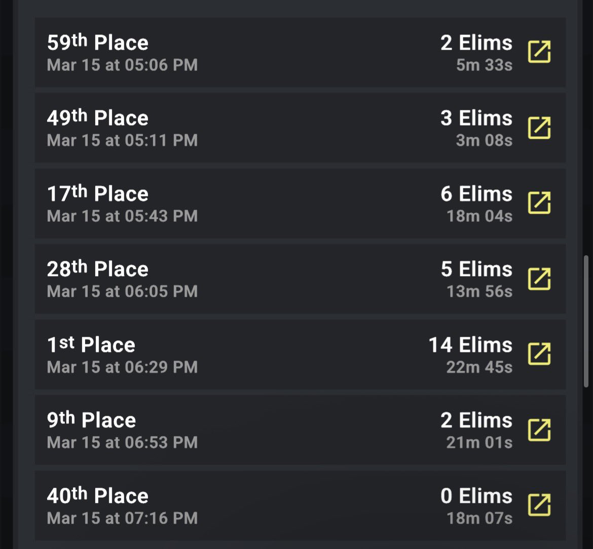 236 points - 32 kills - 1 win 
Qualed finals 🔥 
<a href="/bugha/">bugha</a>