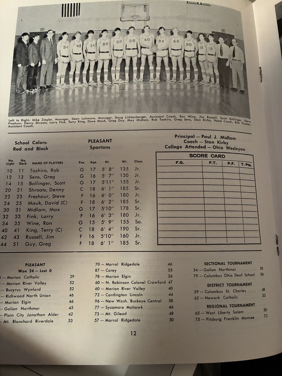 Jerry_Snodgrass's tweet photo. Great memories from ‘73. My senior year. If my memory is still intact, I believe Pleasant won the state title in FB on last play of the game, won the state Basketball title and won (or 2nd) in T &amp; F. https://t.co/wmS3AbBcUP
