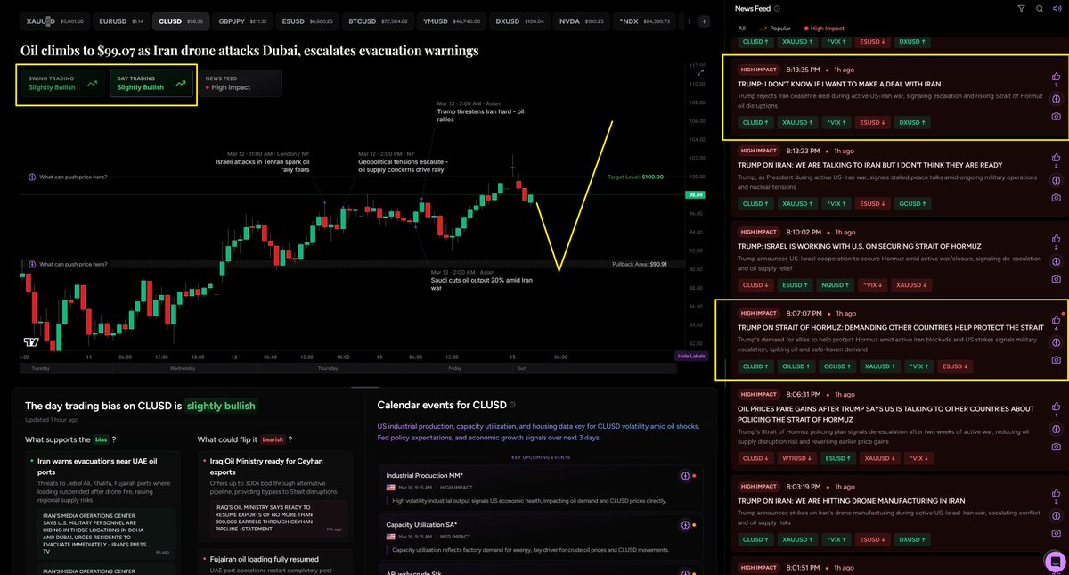 Capital Hungry tweet media
