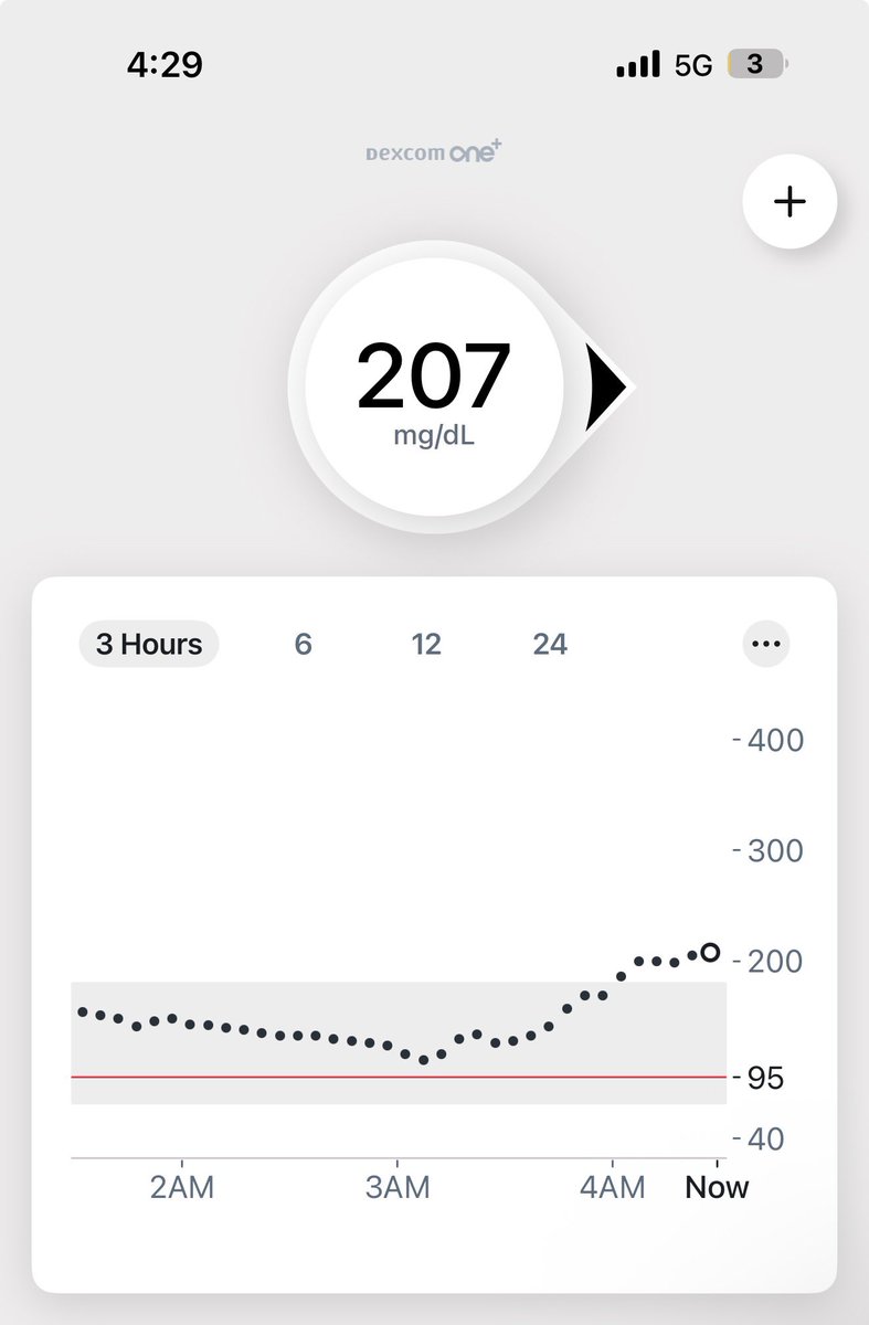 مها | يوميات سُكرية tweet media