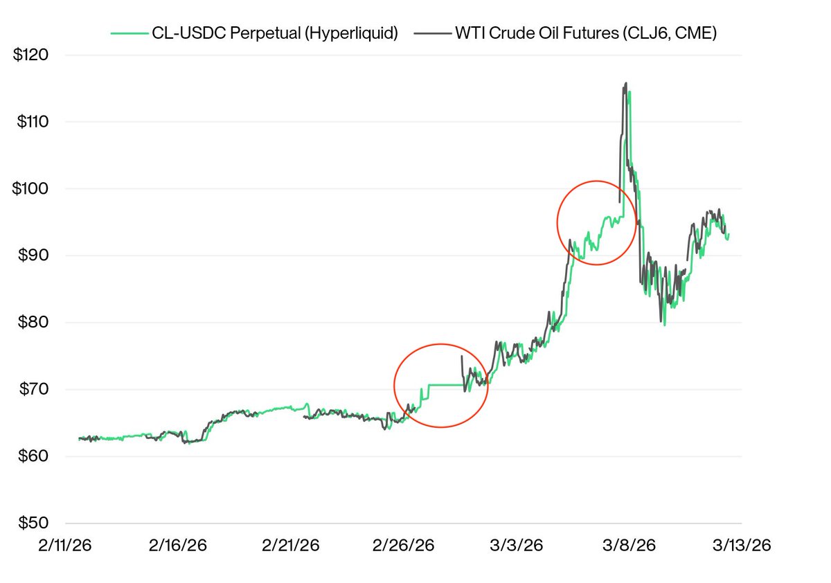 steven.hl tweet media