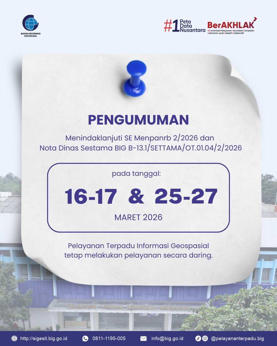 Badan Informasi Geospasial tweet media