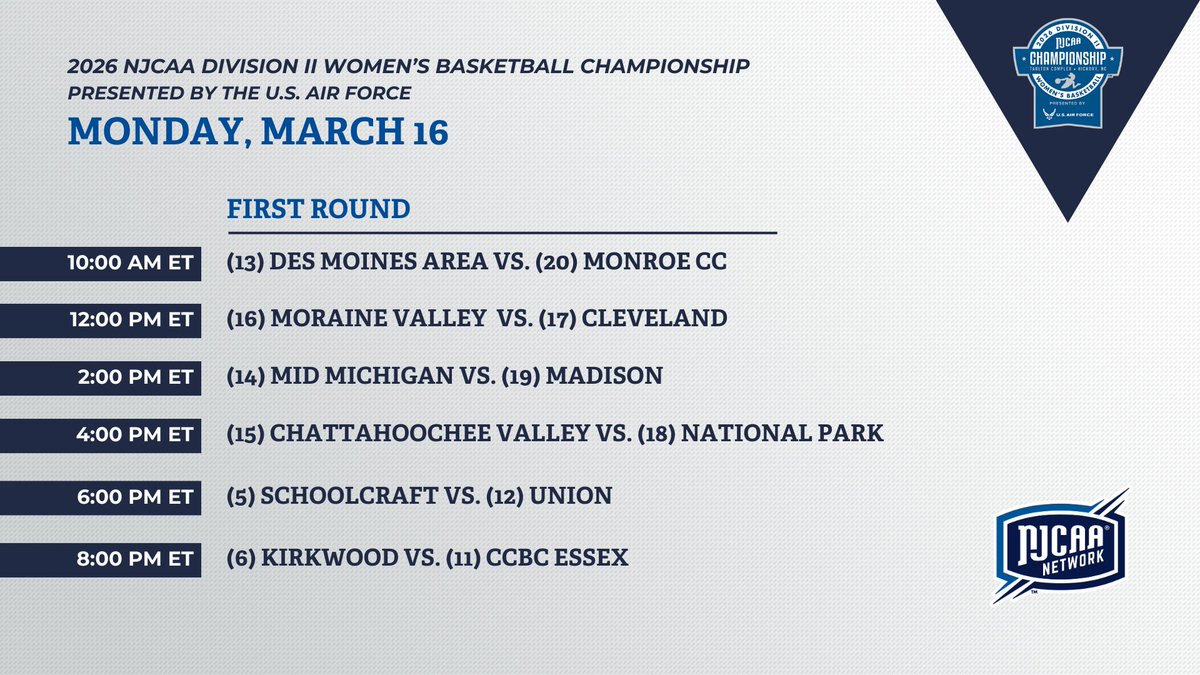 NJCAA Basketball tweet media