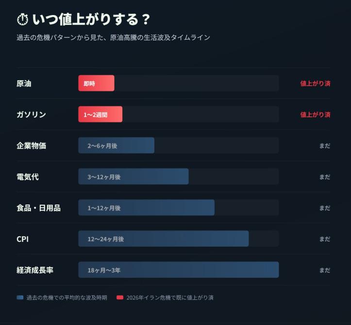 投資の新常識 tweet media