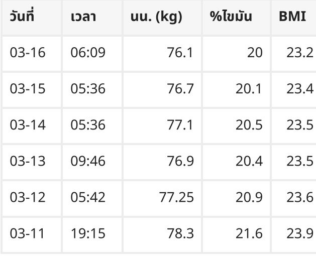 tonram36 💦💦💦 tweet media