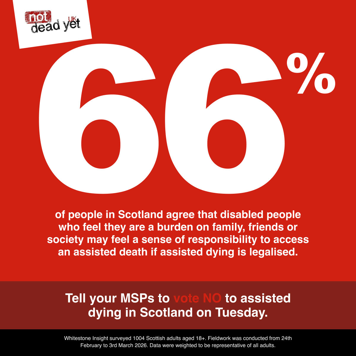 Dear MSPs, this Bill is dangerous and would put pressure on the most vulnerable to end their lives. There are no real safeguards against coercion, especially for those without adequate care &amp; support #AssistUsToLive <a href="/TheNotDeadYetUK/">Not Dead Yet UK</a> <a href="/Dis_PPL_Protest/">DPAC</a>