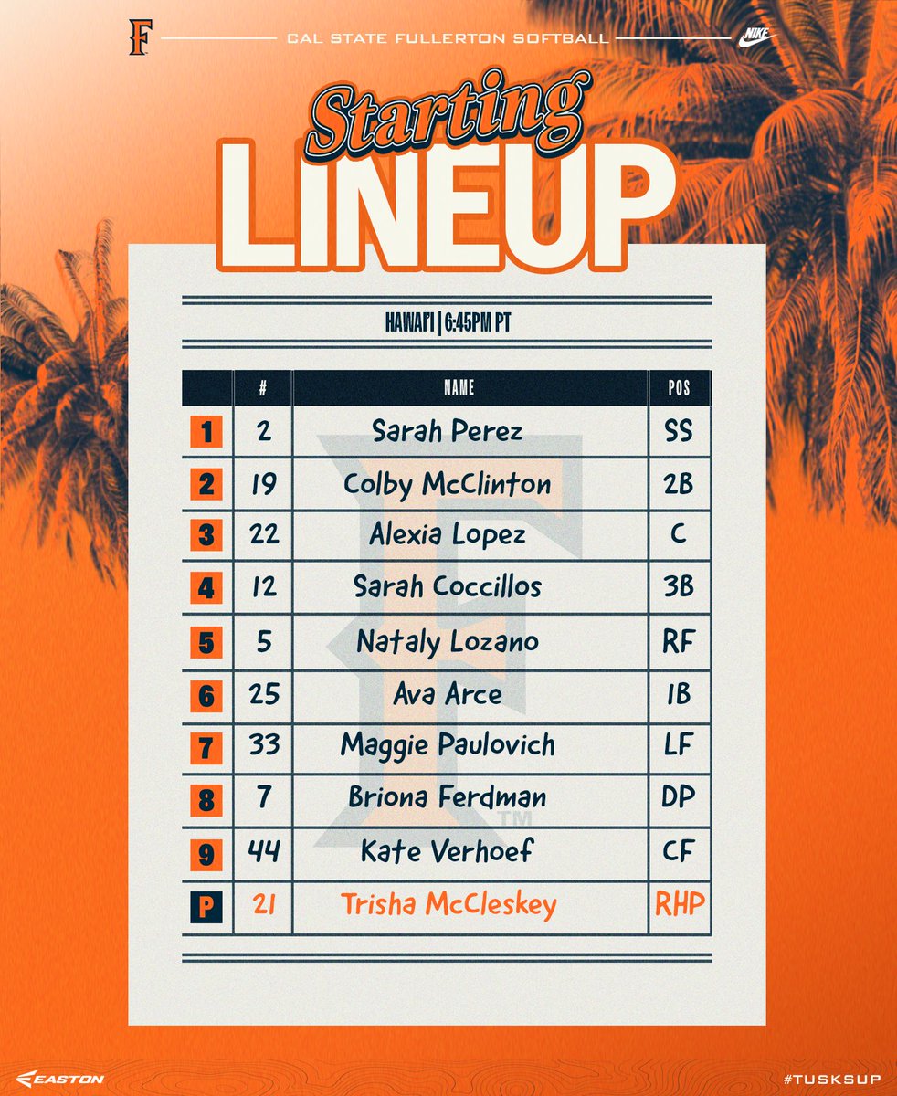 Titans Softball tweet media