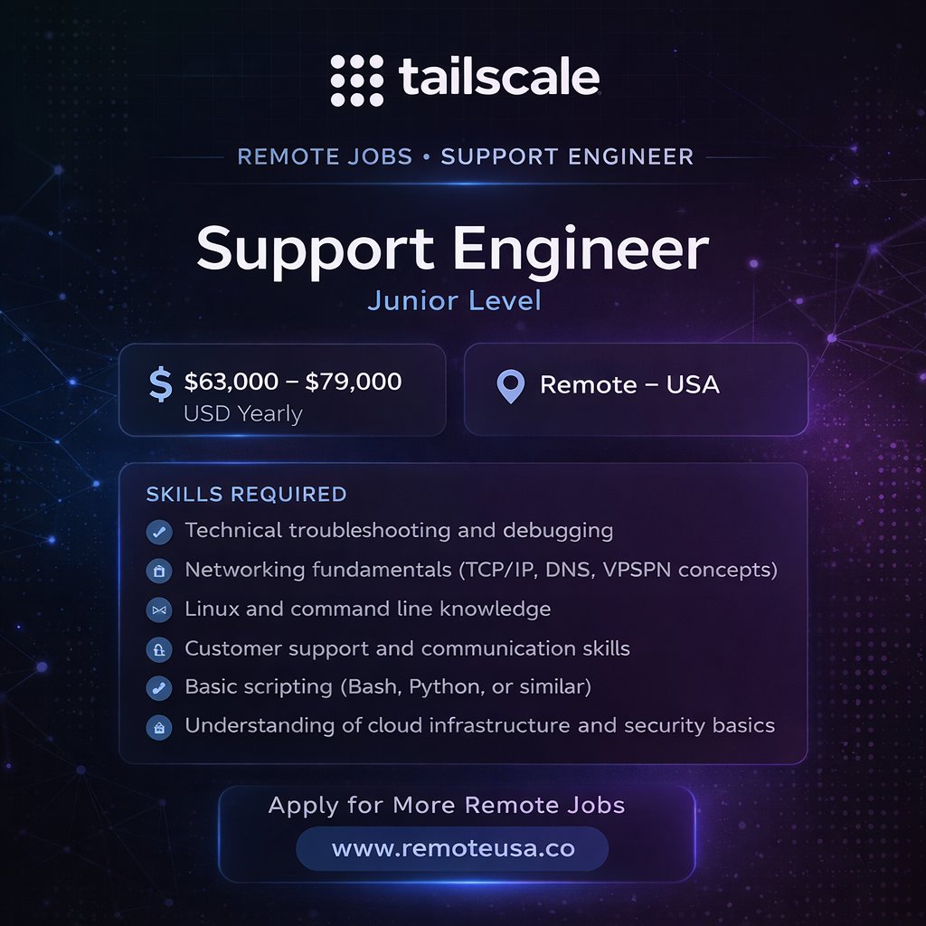 remoteusaco's tweet photo. 🏢 Company: Tailscale

🧾 Job Role: Support Engineer

📍 Location: Remote USA

🔗 Apply Now: https://t.co/IFbocTfEe3

👉 Follow on X : https://t.co/i4pYhJxz8G https://t.co/MUV393hloL