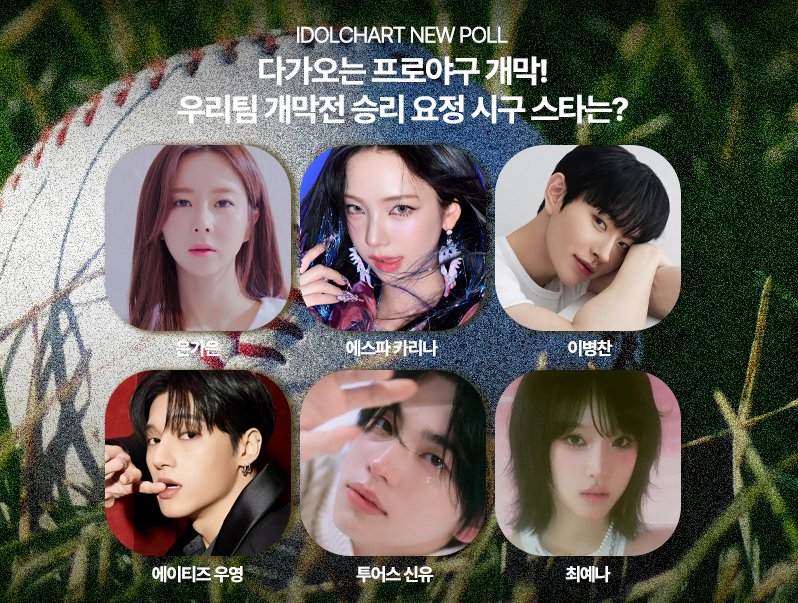 idolchartrank's tweet photo. [#아이돌차트] NEW POLL  

다가오는 프로야구 개막!⚾️
우리팀 개막전 승리 요정 시구 스타는?🧢✨

내 아티스트에게 투표하면
좋은일이 생겨요😍

👉https://t.co/tnLlNk2Yth 

📅03.16~03.22 23:59 📅

#에스파 #카리나 #aespa
#우영 #ateez #에이티즈
#TWS #신유 #투어스
#최예나 https://t.co/JJuJNFK13D