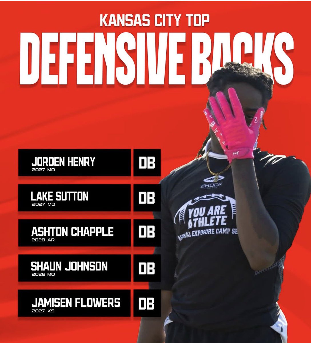 Lake Sutton tweet media