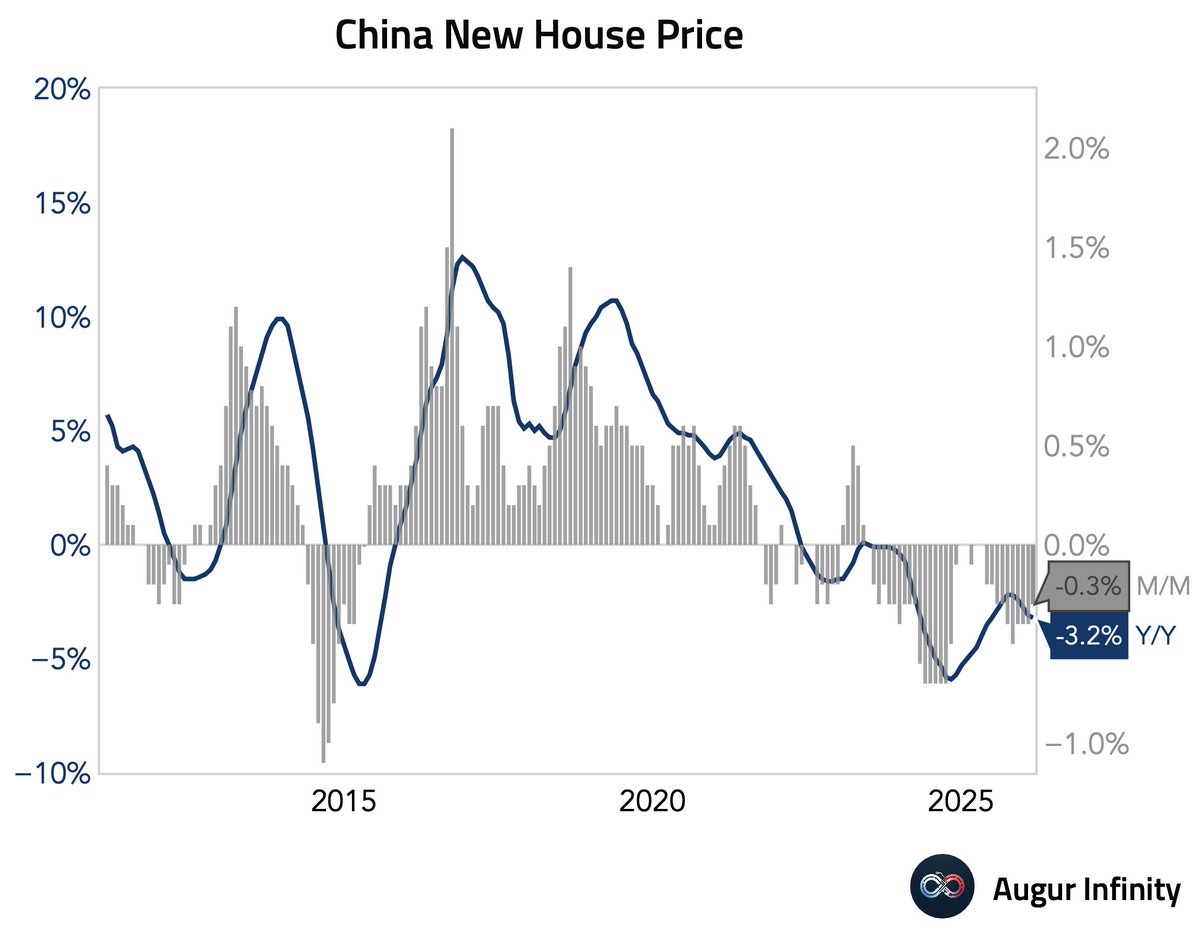 Augur Infinity tweet media