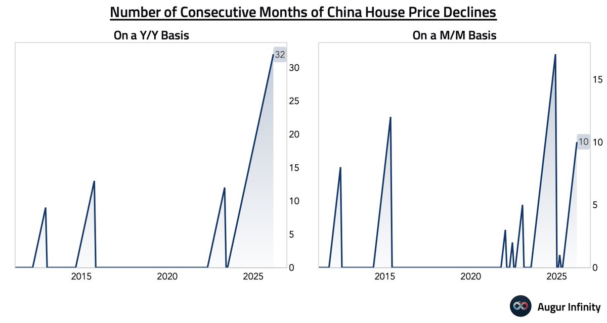 Augur Infinity tweet media