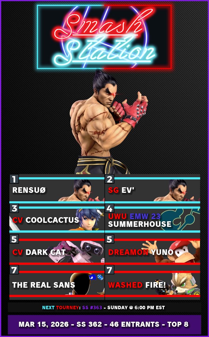 Smash Station tweet media