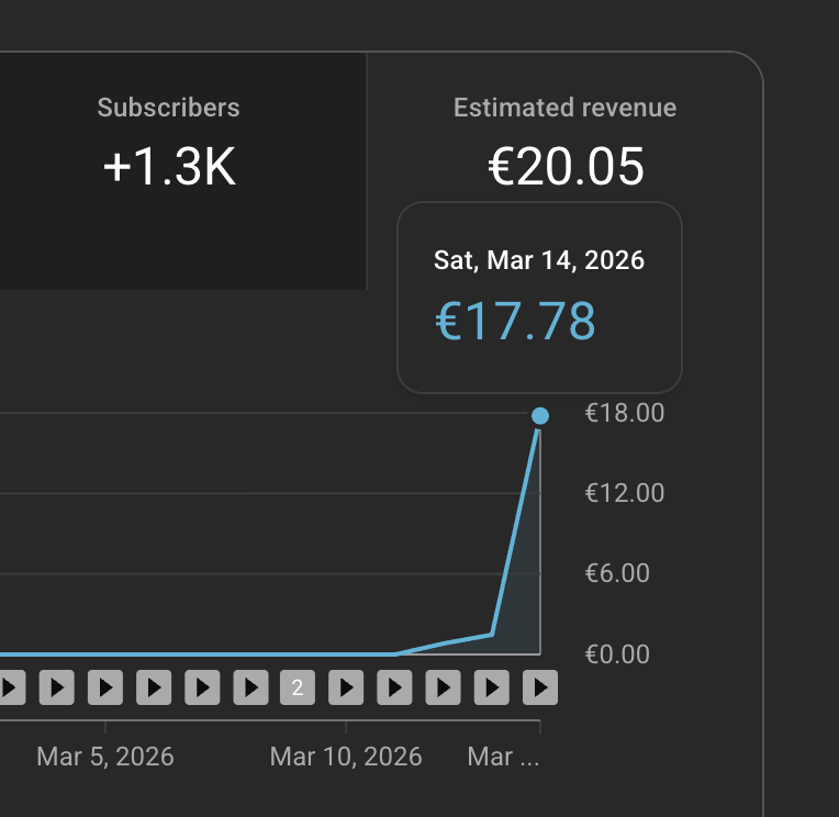 Juan🄵co ⨭ tweet media