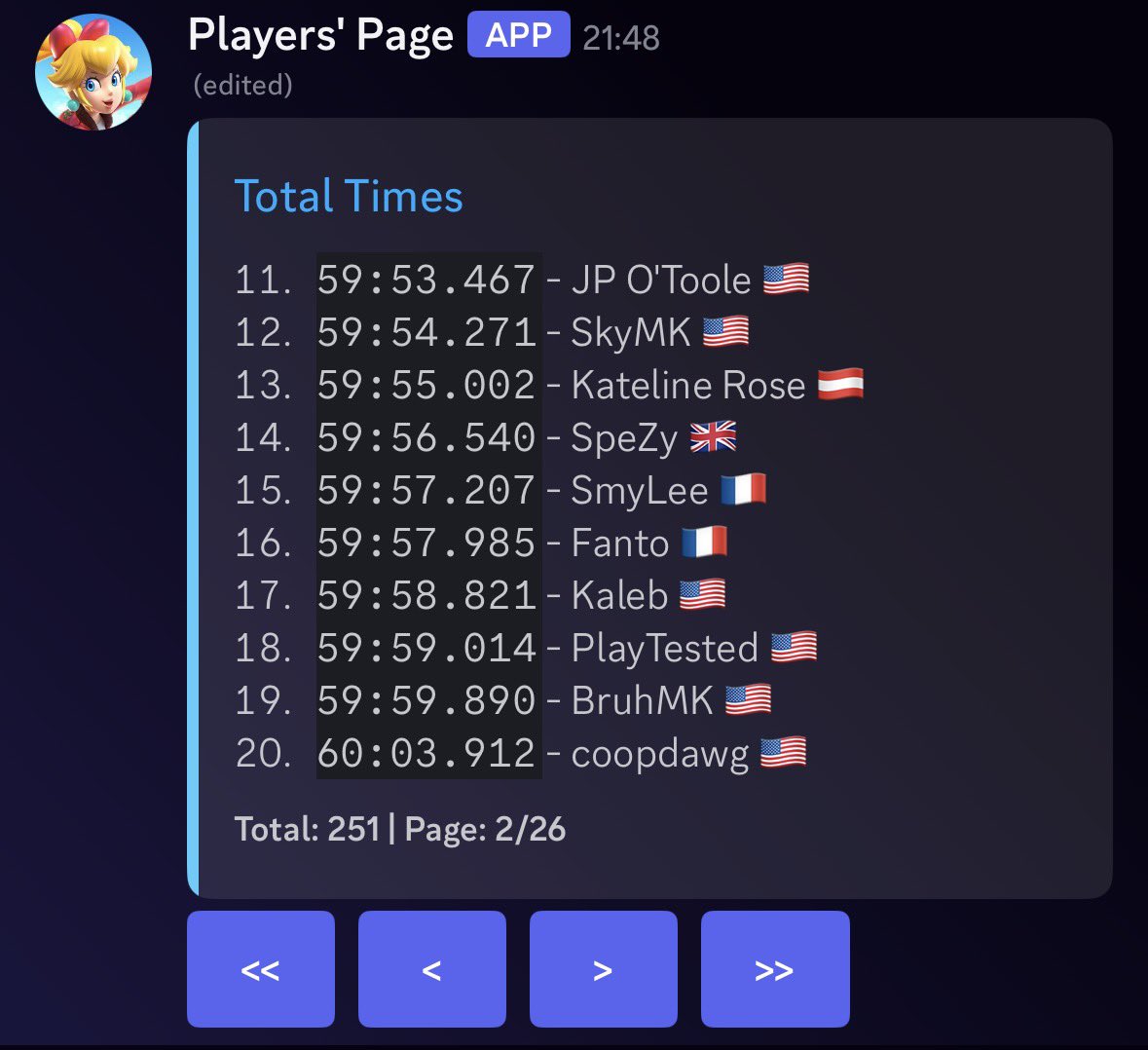 MKW sub hour timesheet