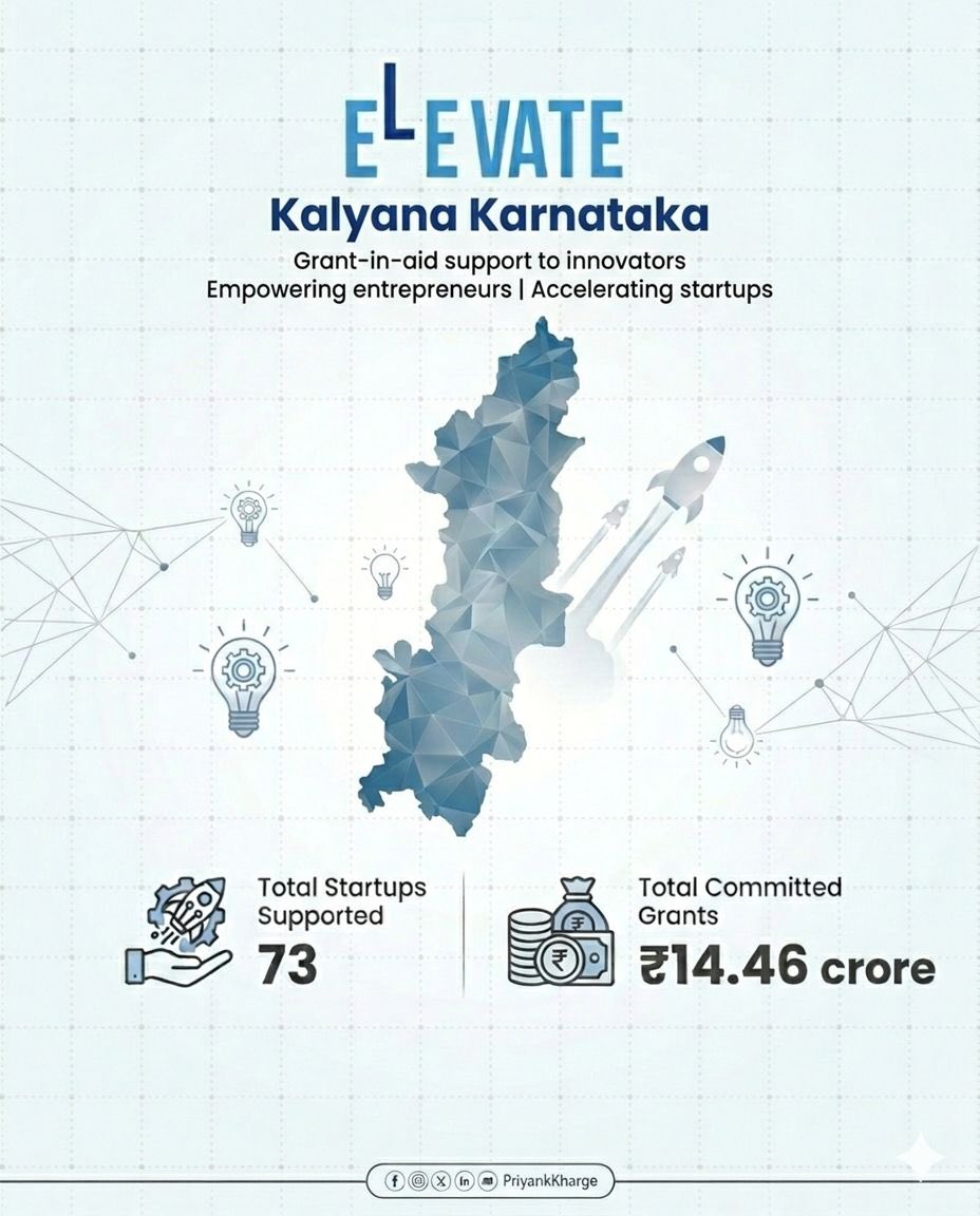 Priyank Kharge / ಪ್ರಿಯಾಂಕ್ ಖರ್ಗೆ tweet media