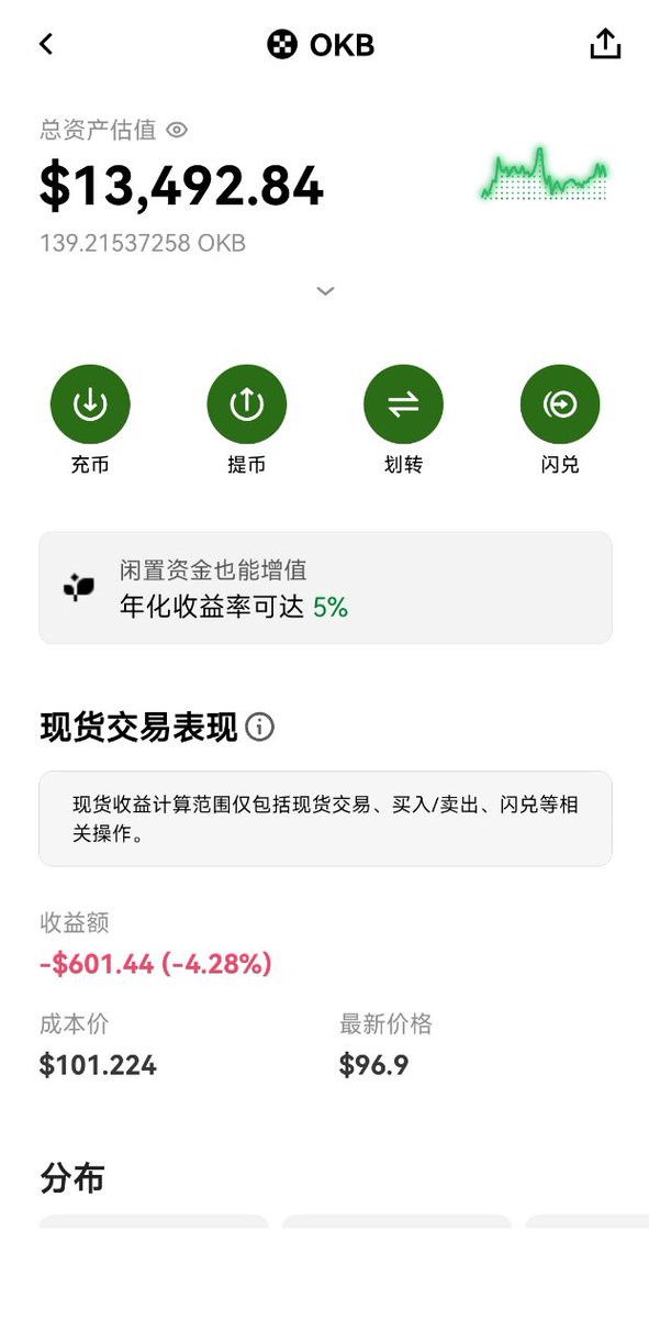 Till🏁OKB1000+ tweet media