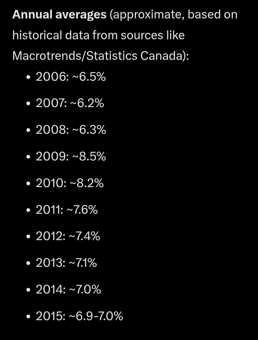 JustSayin tweet media