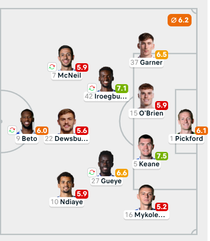 pocнιтa. tweet media