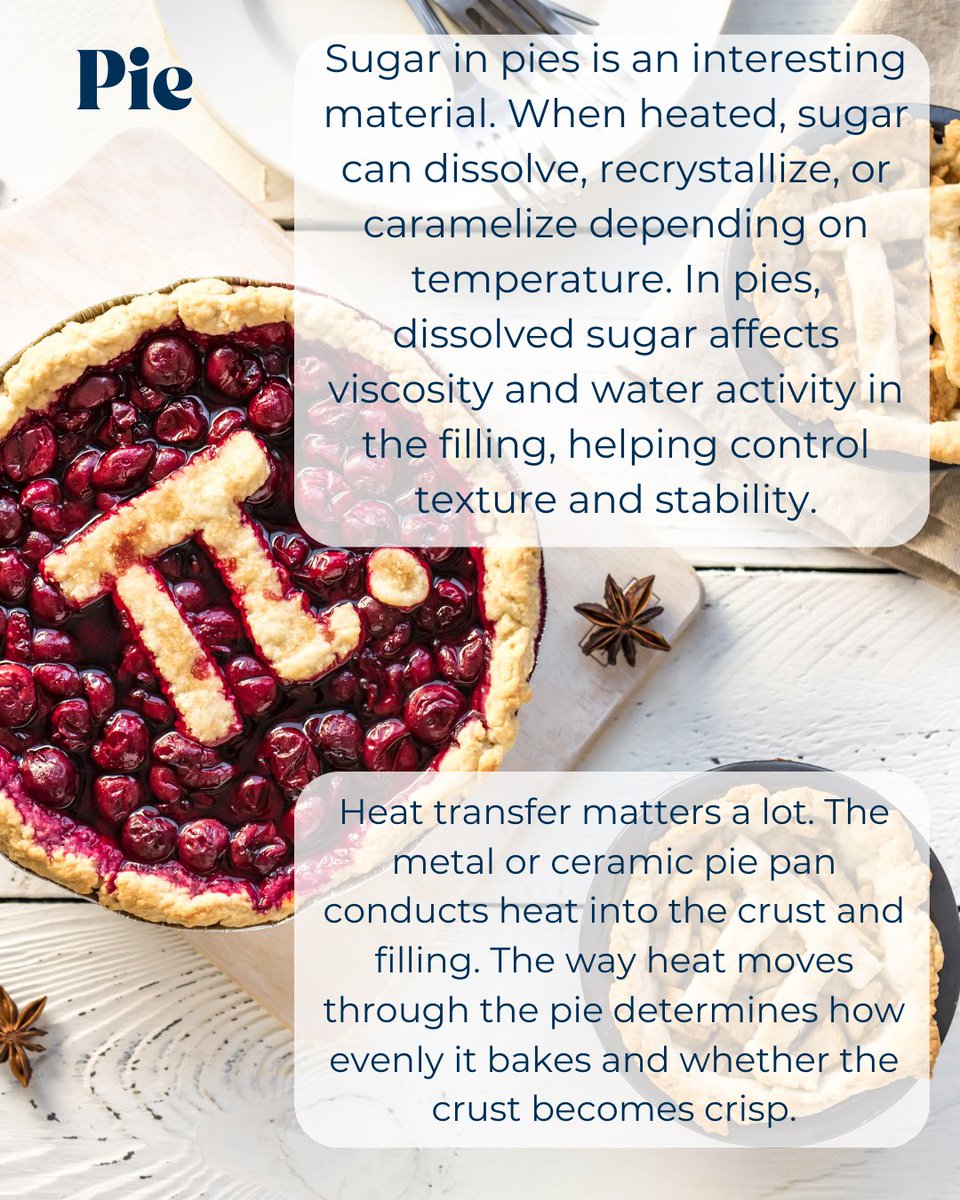 GTMSE_3's tweet image. Happy #PiDay 
π isn’t just for circles—it also appears in materials science equations that describe atomic packing, crystal dislocations, and diffusion in solids. These concepts help scientists understand how atoms arrange and move through materials.
