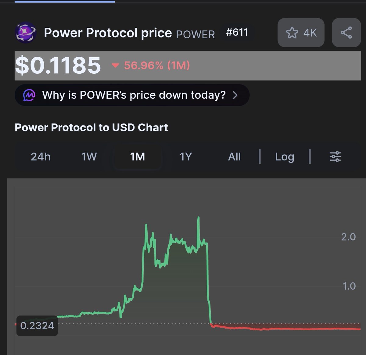 Noto ⟐ tweet media