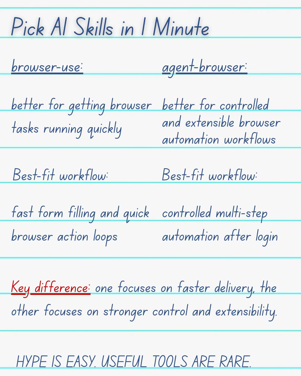 Crypto_squared | AI x Crypto tweet media