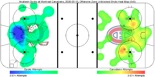 Habs Digest tweet media