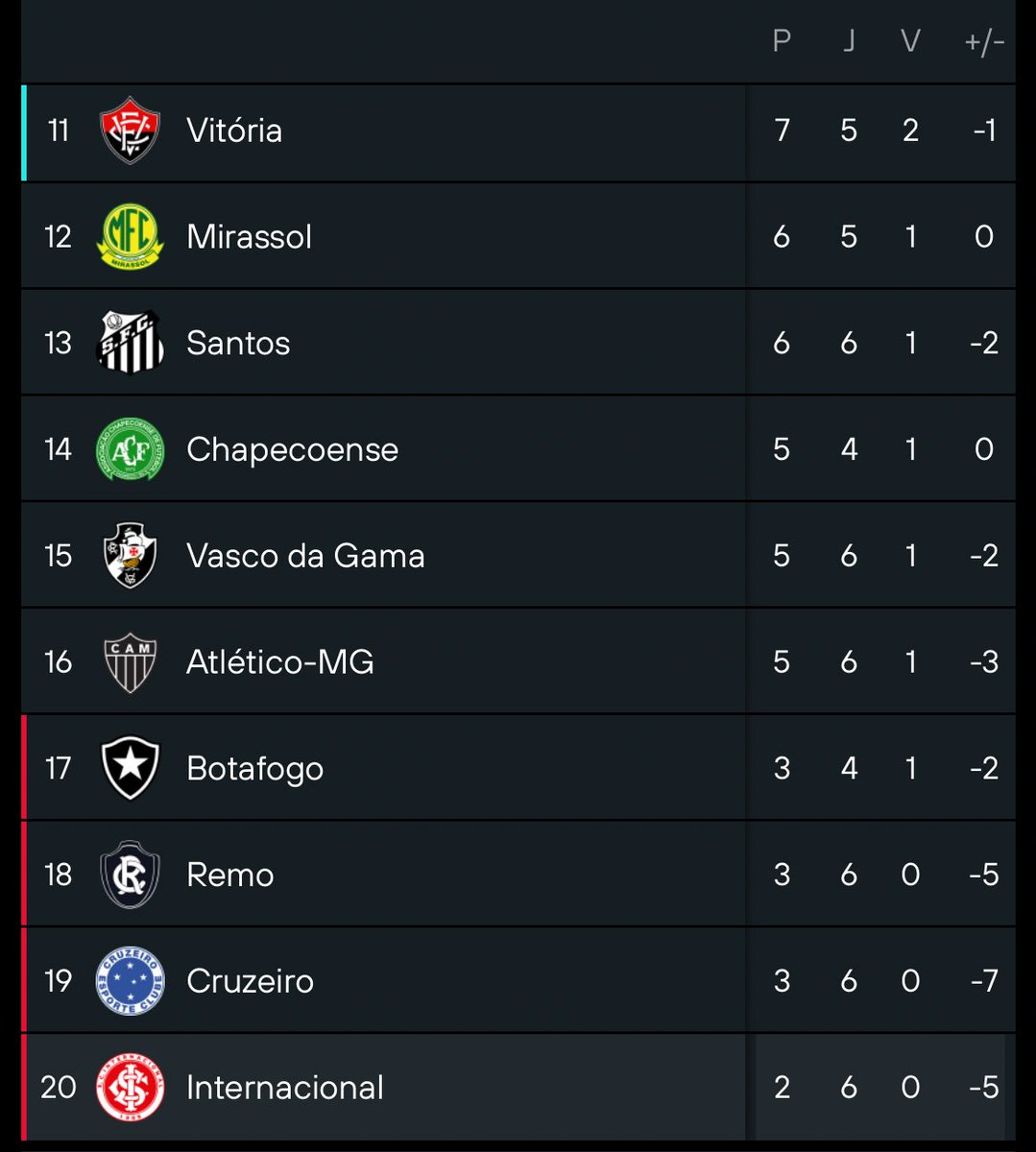 Cornélio🧣🇮🇩 tweet media