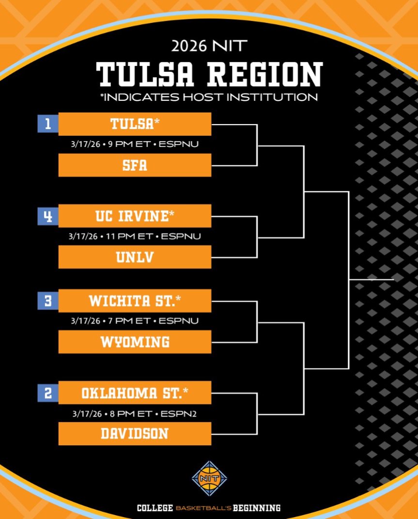 Inside Tulsa Sports tweet media