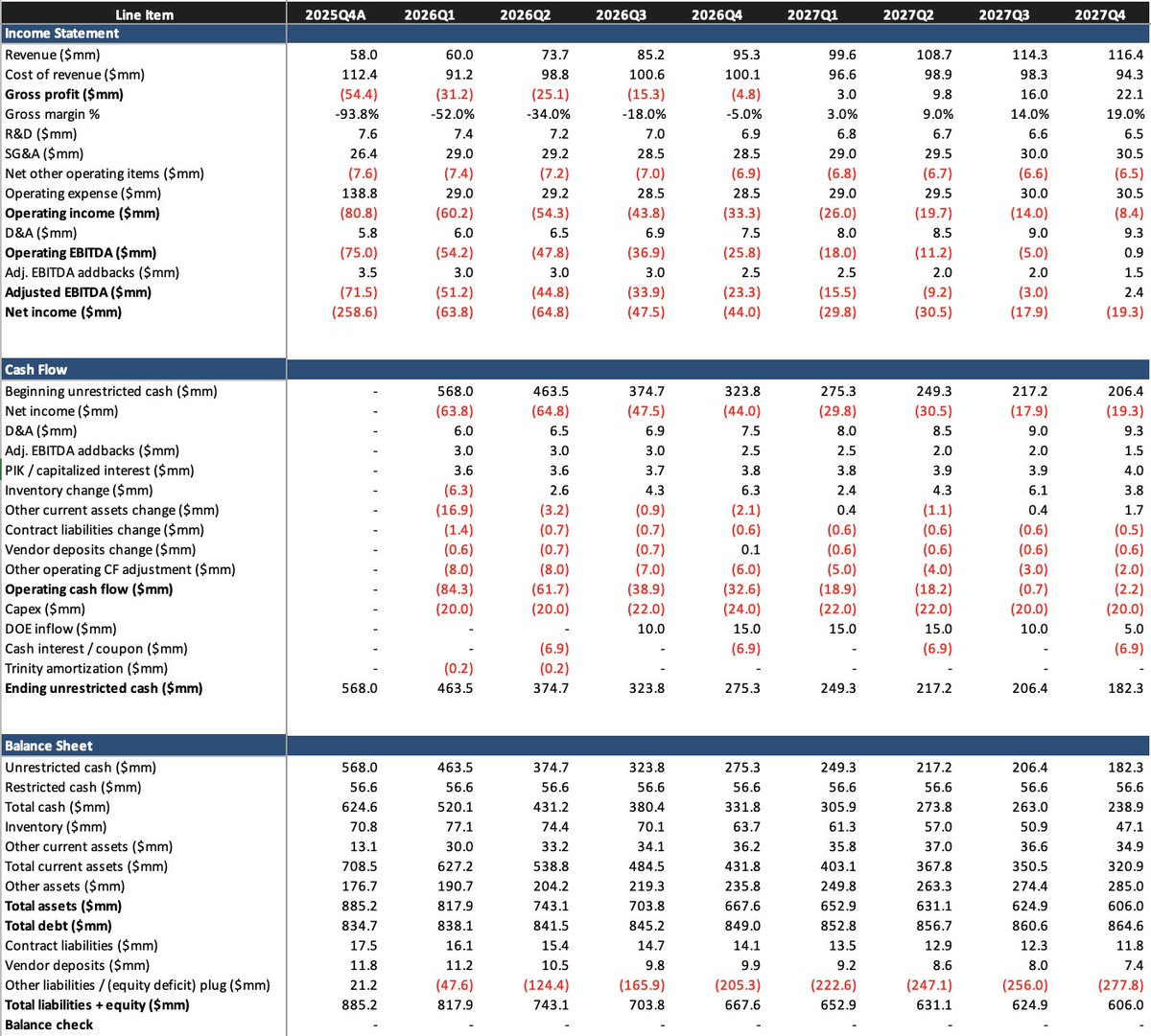 Johnny 🔋 tweet media