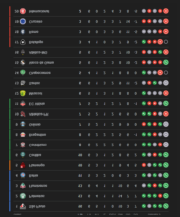 Léo Gomorrah 🇮🇩 tweet media