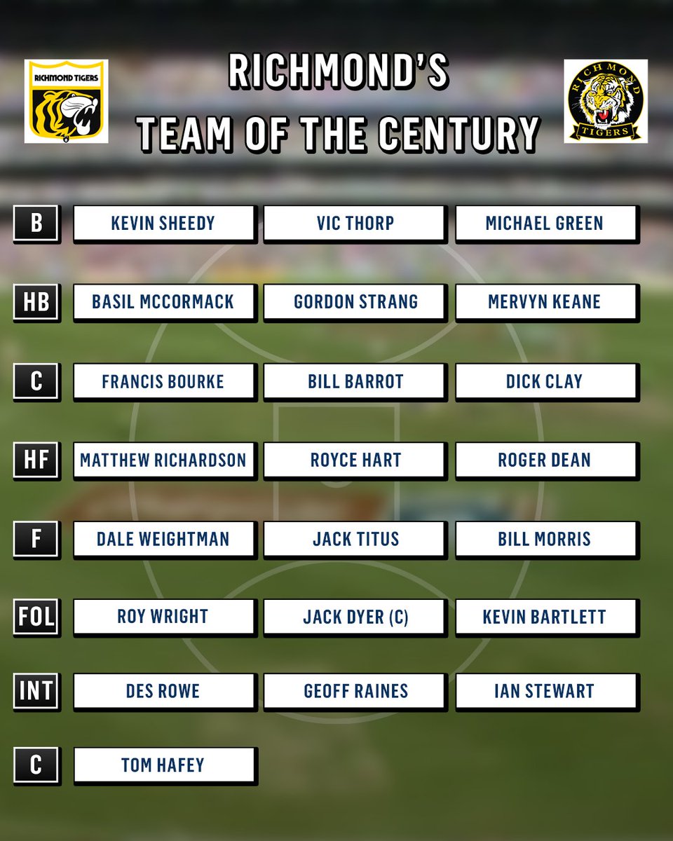 The Front Bar - Wednesday 8.30pm AEDT 🏆 tweet media