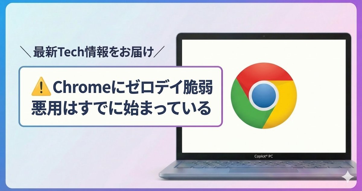 Wondershare Recoverit | データ復元 tweet media