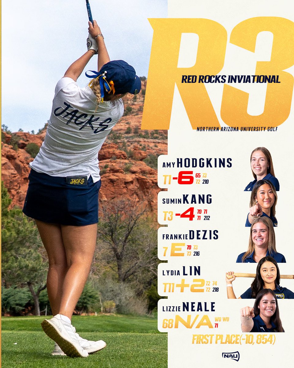 NAU Golf tweet media
