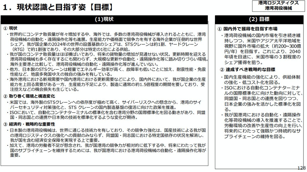 Hikaru Mahata|貿易DX tweet media