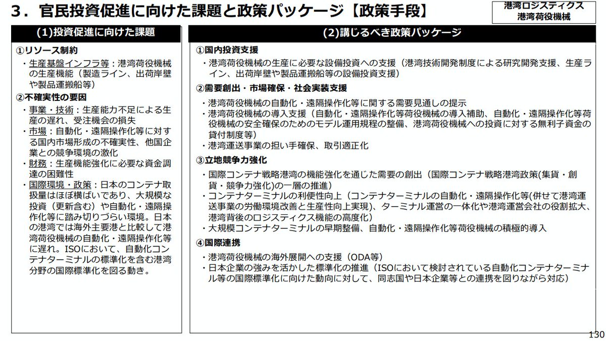 Hikaru Mahata|貿易DX tweet media