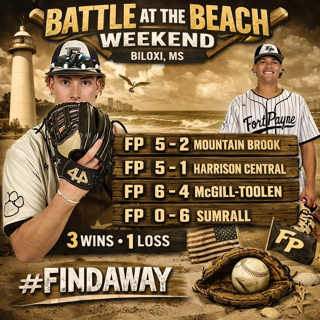 Successful weekend in Biloxi! <a href="/PrepBaseballAL/">Prep Baseball Alabama</a>