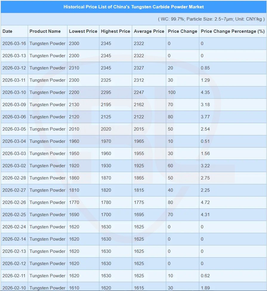 Relink Tools Cemented Carbide Solutions tweet media
