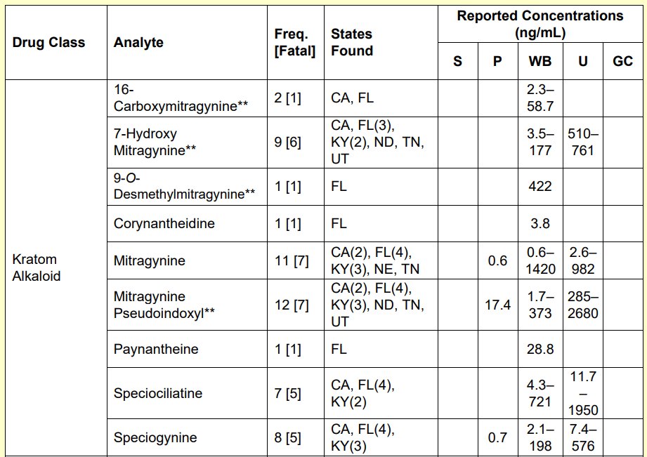 Matthew Nice tweet media